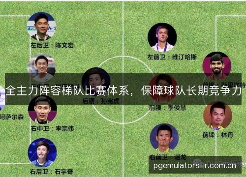 全主力阵容梯队比赛体系，保障球队长期竞争力